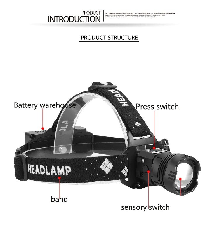 Linterna frontal Led potente XHP199, 9 Núcleos, Faro de pesca recargable XHP90.3, Usb, Sensor IR. - Imagen 3
