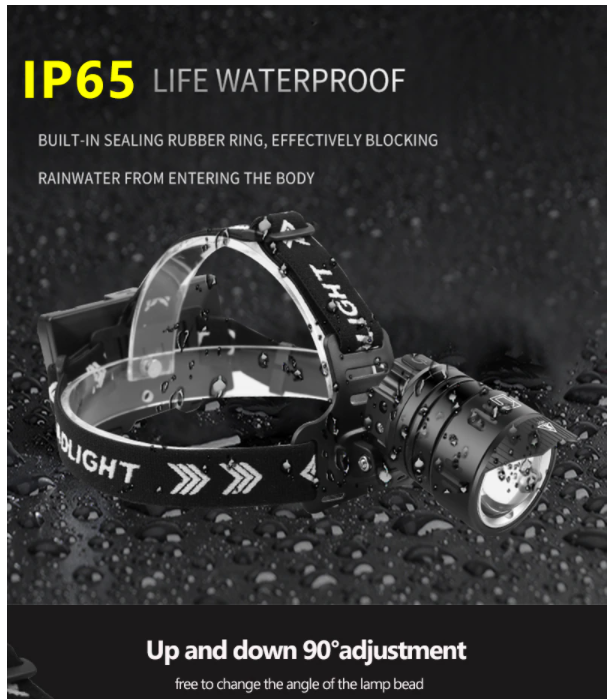 Linterna frontal Led potente XHP199, 9 Núcleos, Faro de pesca recargable XHP90.3, Usb, Sensor IR. - Imagen 7