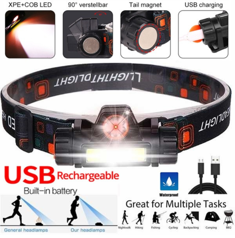 Linterna frontal con Sensor Q5 para el trabajo, foco LED impermeable de 12000lm - Imagen 4